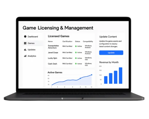 "Game licensing and management system for legal operation and content control"
