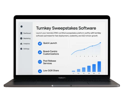 "Turnkey sweepstakes software solution with ready-to-launch features and full branding support"