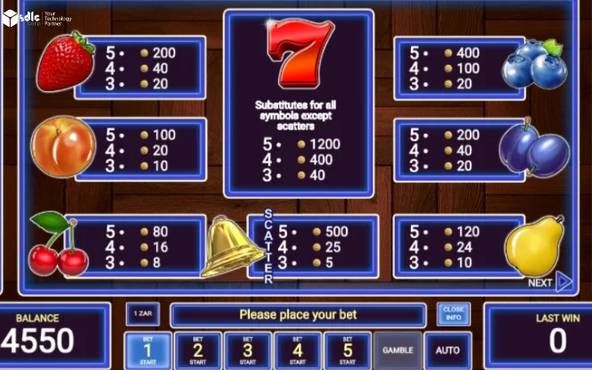 he paytable and game mechanics with symbols, payouts, and bonus features highlighted.