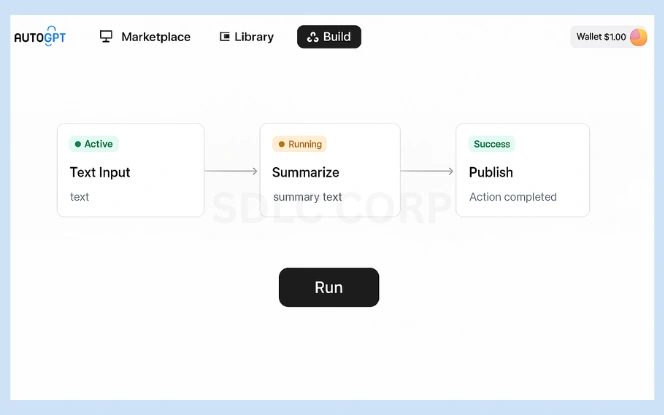Why AutoGPT Matters – Visualizing Task Automation and Agent Workflow AutoGPT dashboard showing connected task modules labeled Text Input, Summarize, and Publish with live status indicators and flow connections