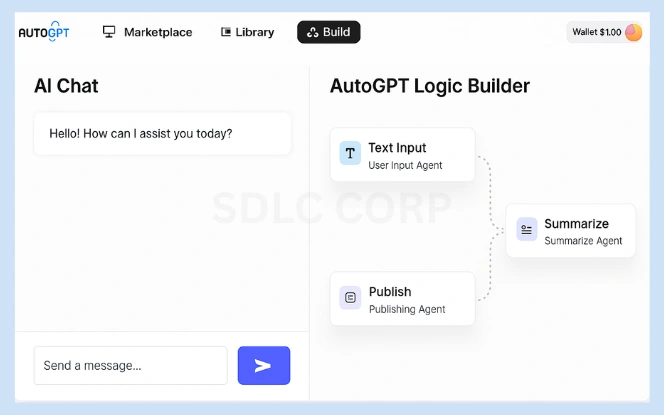 AutoGPT in the Context of Generative AI Agents – Comparing Chat and Agent Logic Flows Split-screen AutoGPT interface comparing AI Chat on the left with Logic Builder on the right showing agent modules and connection paths