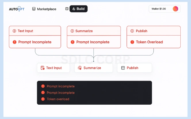 Challenges and Limits – AutoGPT Error Handling and System Warnings AutoGPT interface displaying red-bordered error panels with messages like Prompt Incomplete and Token Overload, along with a console-style output section
