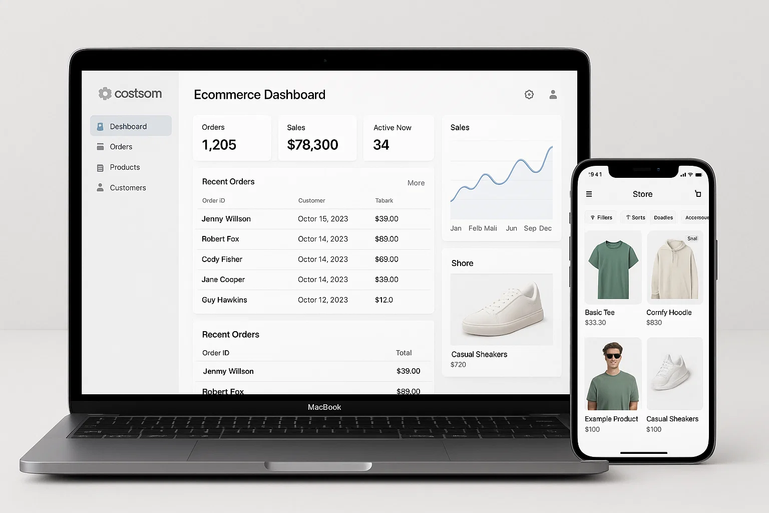 Custom-built ecommerce store and dashboard shown on laptop and phone with filters and personalization.
