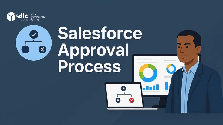 Salesforce Approval Process