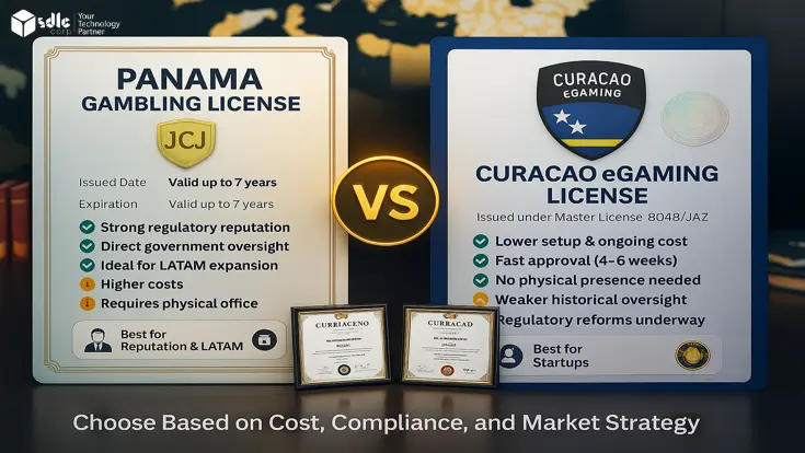Panama vs Curacao Gambling License: Which Is Better?