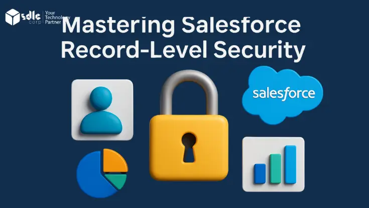 Salesforce security best practices