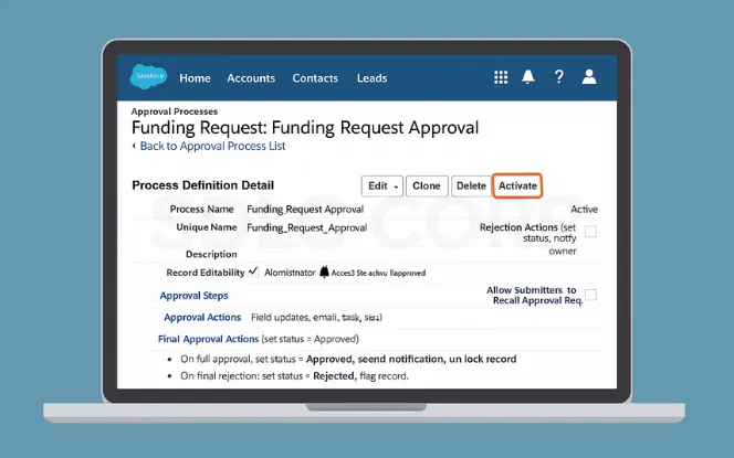 step by step in Salesforce