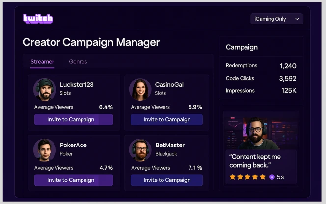 Twitch streamer hosting a live iGaming session with an engaged audience in chat, featuring brand partnership overlays and interactive gaming elements on the Twitch dark-themed interface