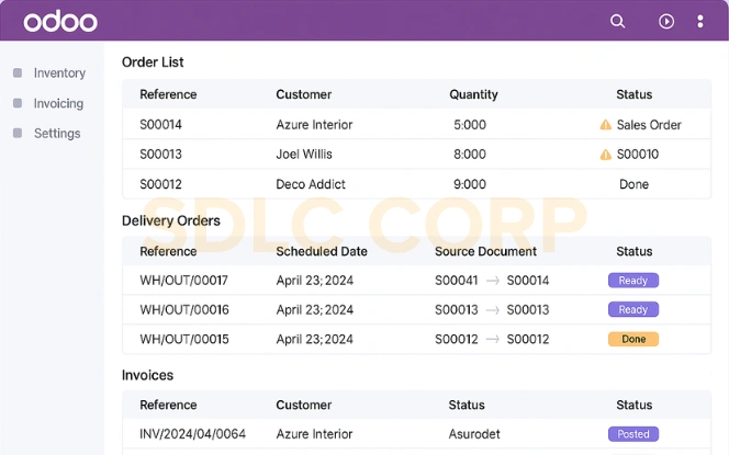 Odoo logistics interface showing connected orders deliveries inventory and billing status.