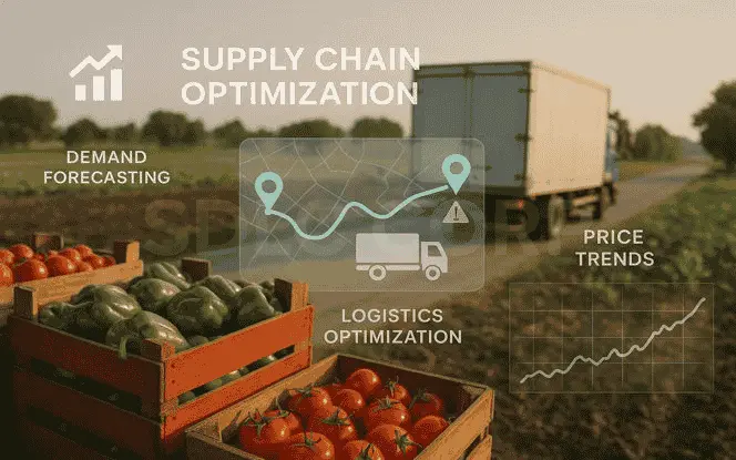 Generative AI for Agriculture visualization showing supply chain optimization with crates of fresh tomatoes and peppers, a delivery truck, and holographic overlays for demand forecasting, logistics optimization, and price trends.