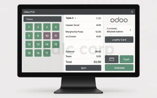 Odoo POS dashboard on a desktop screen showing restaurant table management, order details, split billing, and loyalty program options.