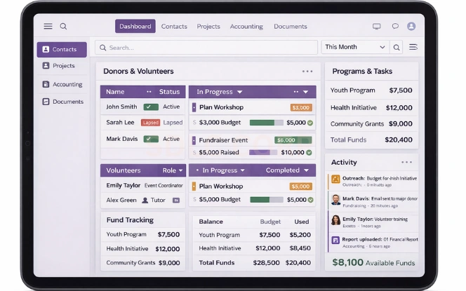 Odoo interface concept showing connected nonprofit operations for programs, donors, volunteers, and funds.