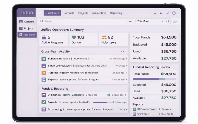 Unified nonprofit management view illustrating all programs, donors, volunteers, and finances in one system.