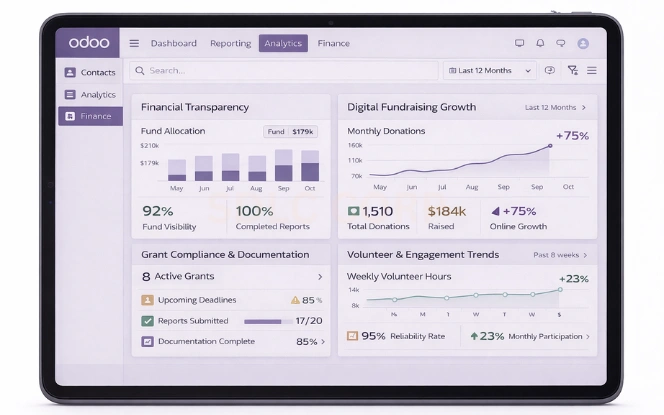 Infographic-style visualization of key technology trends transforming nonprofit management and fundraising.