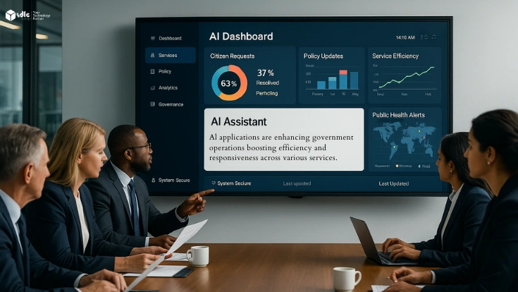 Government officials in a modern conference room reviewing a large wall-mounted TV screen displaying a detailed AI dashboard with citizen requests, policy updates, service efficiency graphs, and public health alerts.