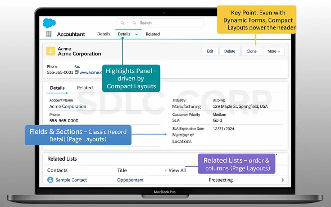 What Page Layouts Still Control 