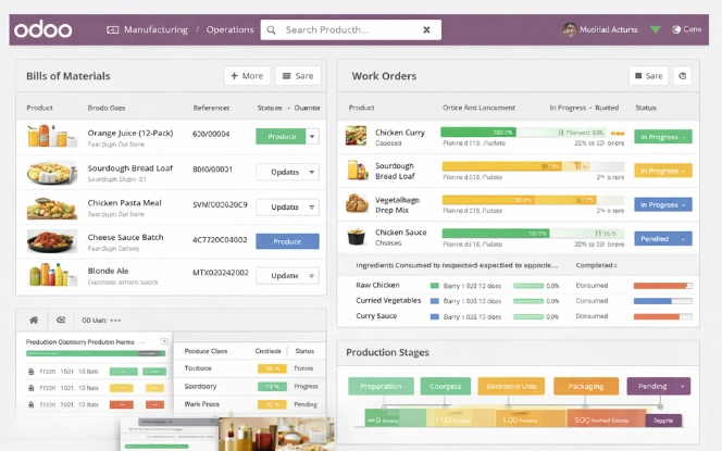 Odoo manufacturing dashboard showing food production work orders, bills of materials, progress tracking, and yield data.