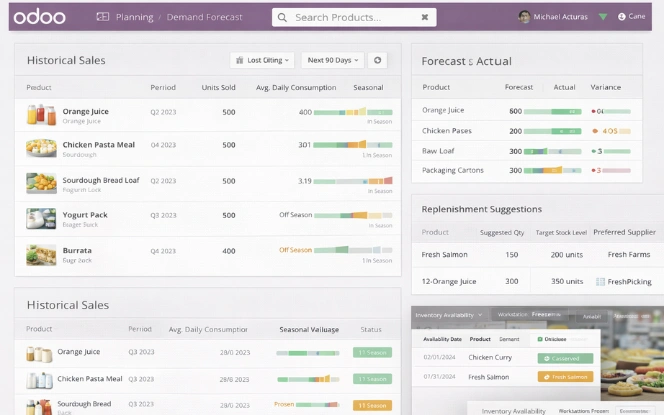 Odoo demand planning dashboard showing historical sales trends, forecast versus actual comparison, and replenishment recommendations.