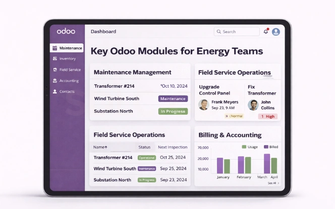 Key Odoo modules supporting maintenance billing and field service for energy teams