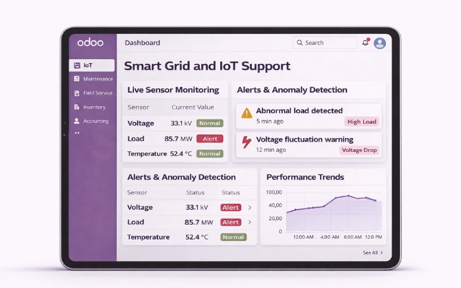 Smart grid and IoT monitoring dashboard integrated with Odoo ERP