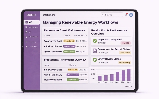 Renewable energy operations management using Odoo ERP workflows