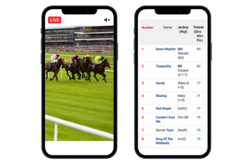 Horse Racing Live Streaming