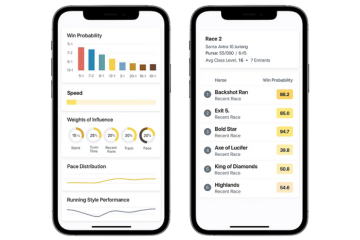 Advanced Data Analytics