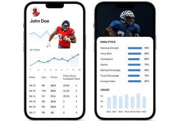 Advanced Player Analytics