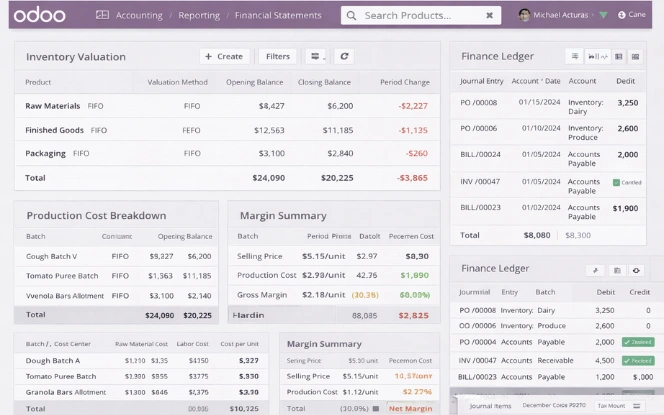 Odoo accounting dashboard displaying inventory valuation, production costs, gross margin trends, and financial KPIs.