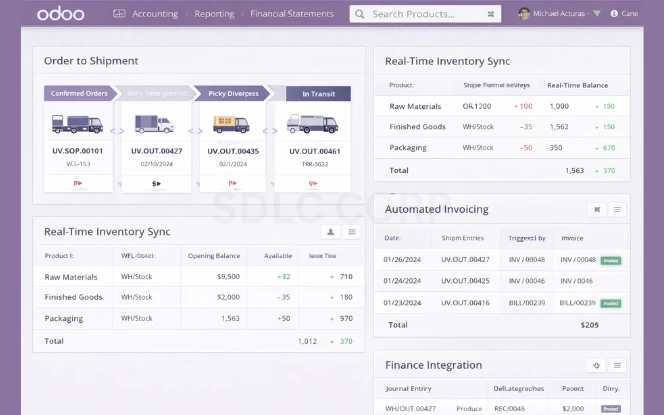 Odoo workflow dashboard with order-to-shipment flow, real-time inventory sync tables, automated invoice triggers, finance sync widgets, shipment IDs, vehicle assignments, and delivery milestone indicators.