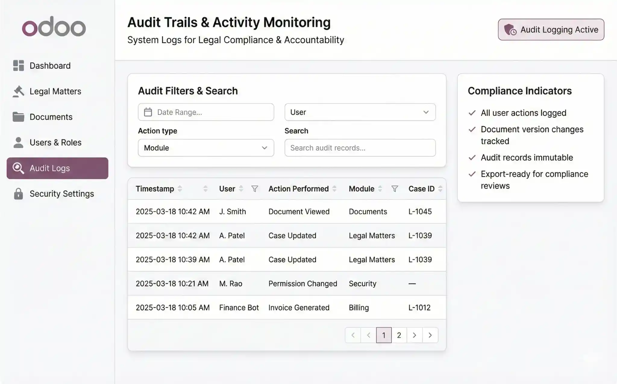   Audit Trails & Activity Monitoring  