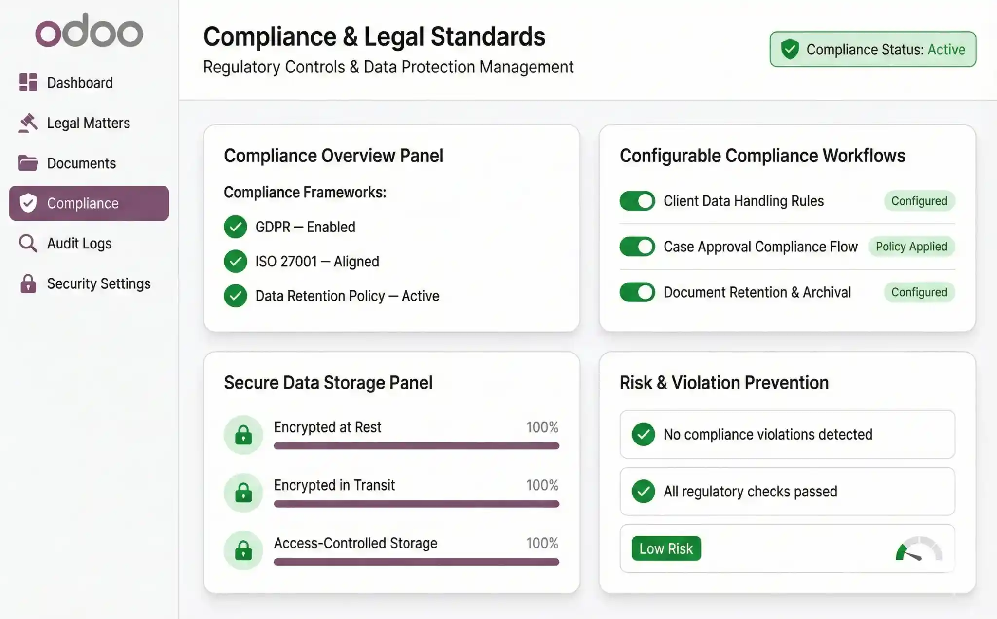   Regulatory Compliance & Legal Standards  