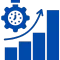 Accelerated Time to Market
.