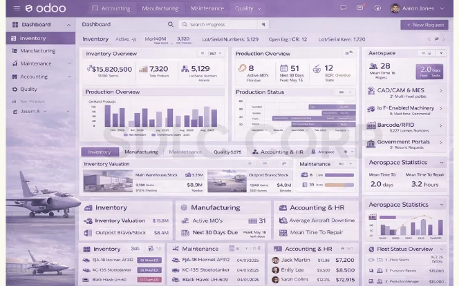 Odoo ERP dashboard for aerospace and defense showing modular architecture, manufacturing, inventory, and compliance management