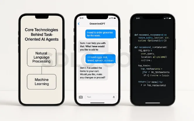 Core technologies of Task-Oriented AI Agents shown with NLP, machine learning, grocery ordering chatbot, and AI task execution code.