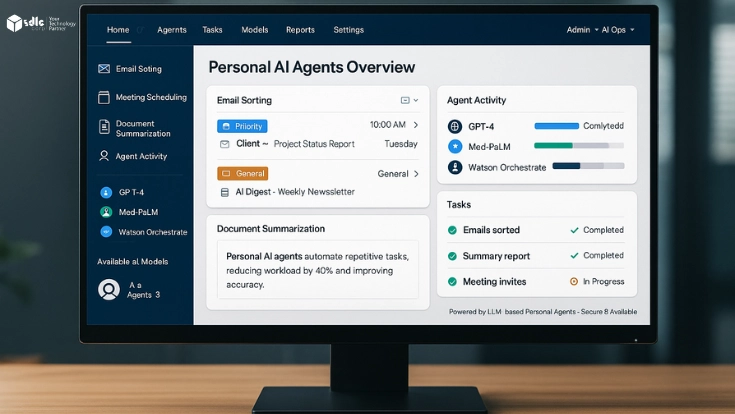 A monitor displays a dashboard titled “Personal AI Agents Overview” with widgets for email sorting, meeting scheduling, and document summarization in a modern office setting.