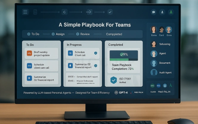 Monitor dashboard showing team task board with to-do, in-progress, and completed tasks managed by AI agents.