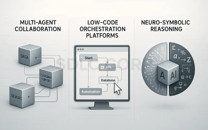Future of Tool-Using AI Agents