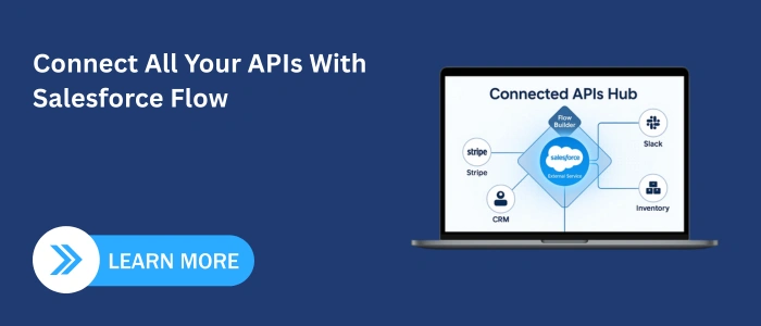 Promotional banner highlighting Salesforce Flow as a central hub to connect and manage APIs like Stripe, Slack, CRM, and Inventory systems.