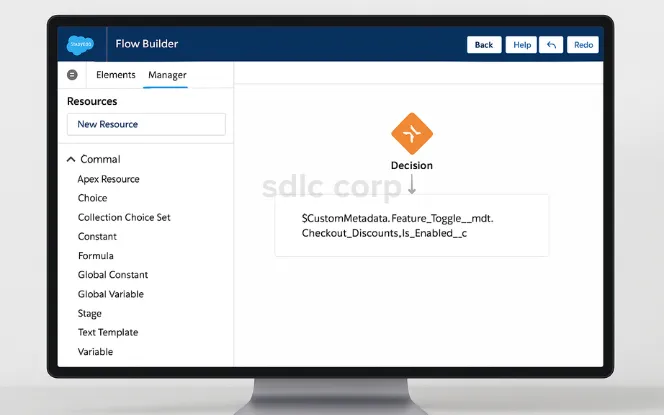Salesforce Flow Builder referencing Custom Metadata Types in desktop mockup.
