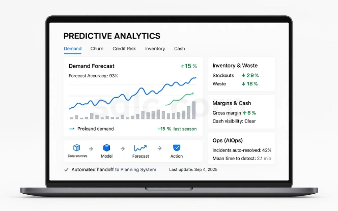 Demand forecast chart with inventory, margins, cash, and AIOps operational metrics.