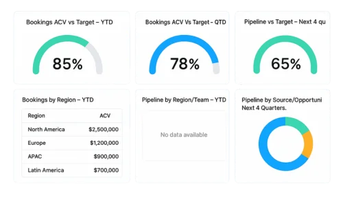 salesforce consulting company