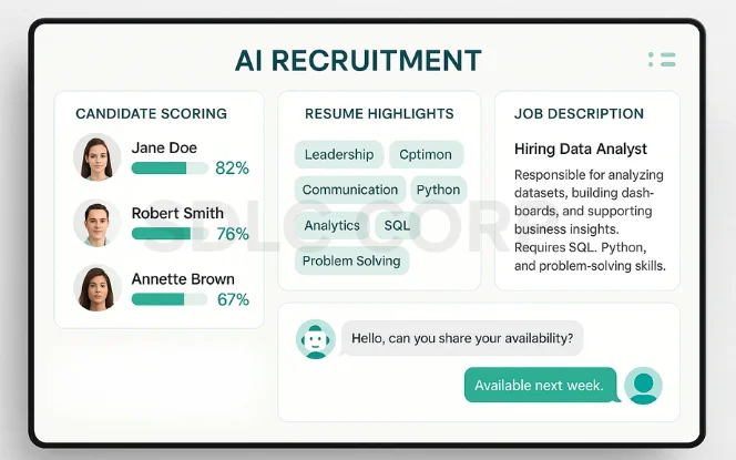 AI recruitment dashboard showing resume screening, candidate scoring, job writing, and chatbots.