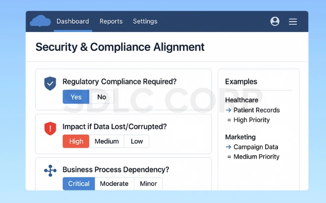 Align with Security and Compliance Goals 