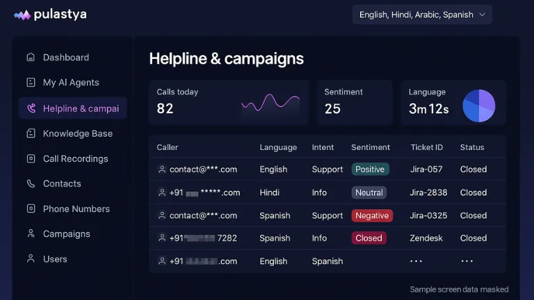 Customer support KB - Pulastya AI
