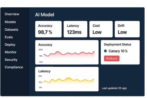  AI engineer reviewing model deployment dashboard on laptop. 