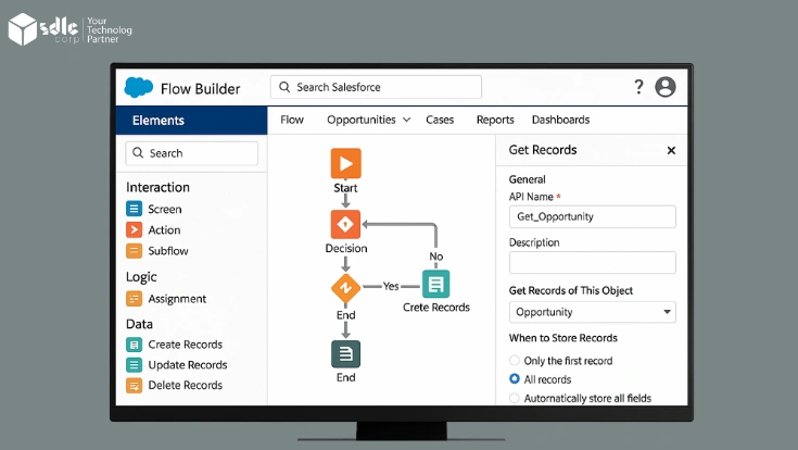 Salesforce Screen Flow