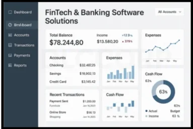 FinTech and banking software dashboard UI showing account balances, transactions, expenses, cash flow, and financial reports – custom financial software solutions by SDLC Corp