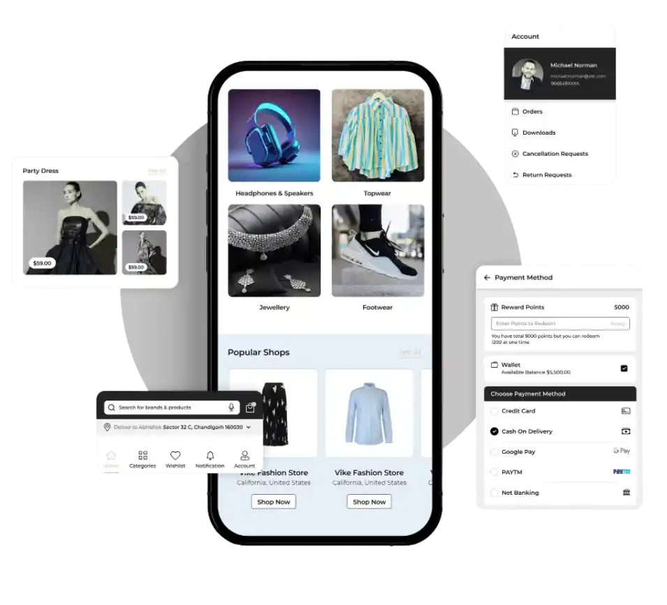 odoo omplementation for buyever 