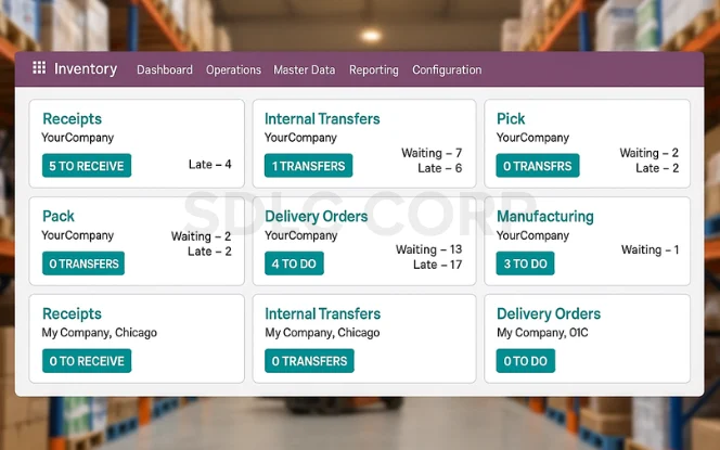 Odoo for Logistics & Inventory Management Excellence